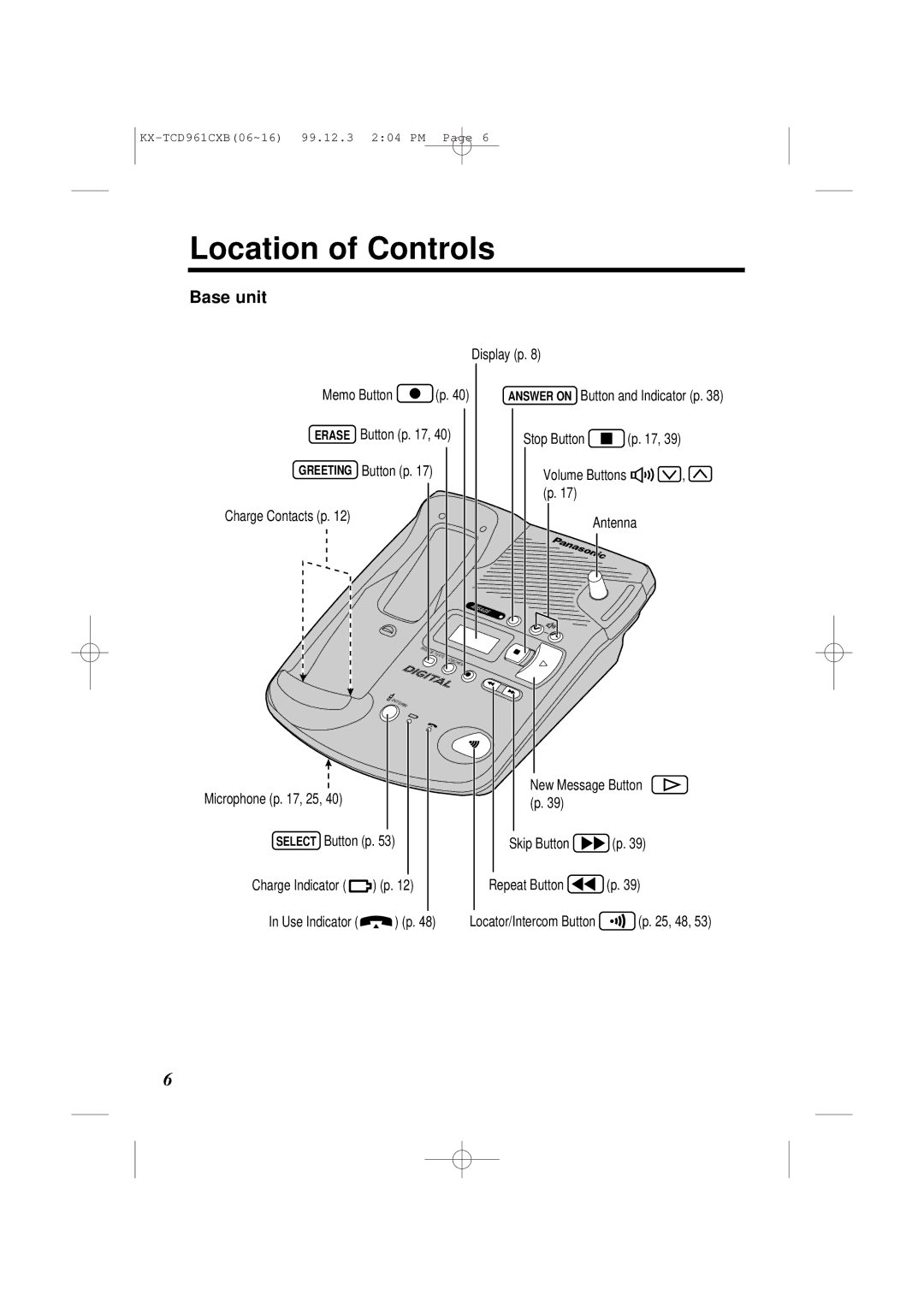 Panasonic KX-TCD961CXB Location of Controls, Base unit, New Message Button, Select Button p Skip Button Charge Indicator 