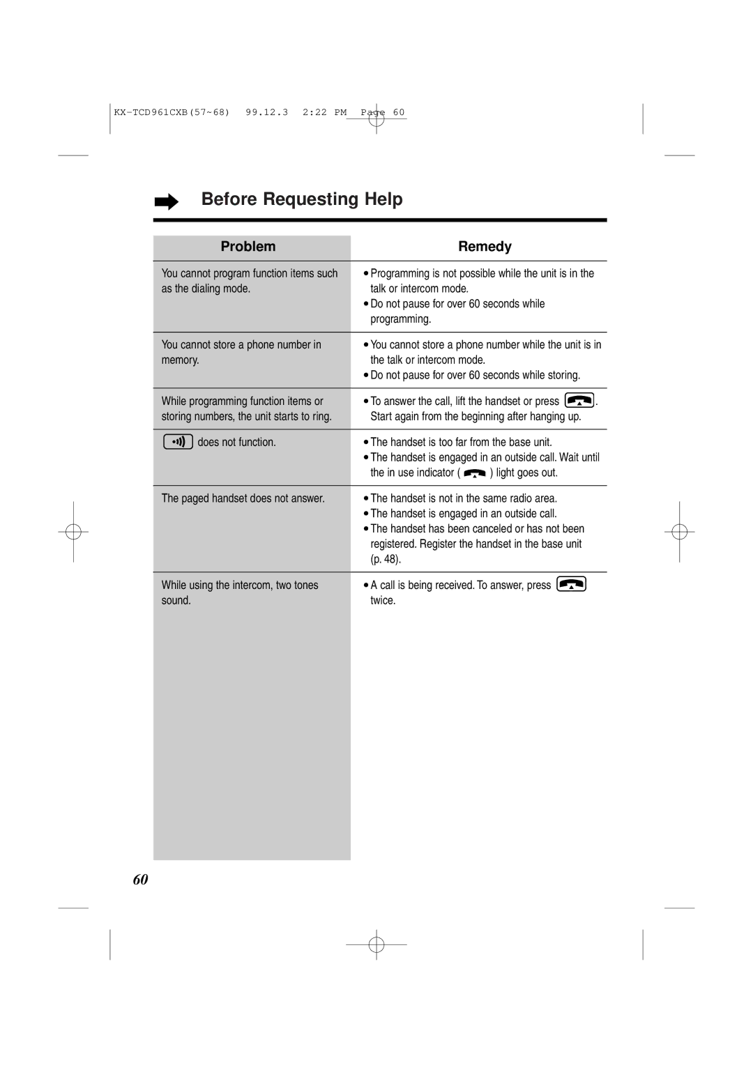 Panasonic KX-TCD961CXB operating instructions Before Requesting Help, Problem Remedy, Does not function 