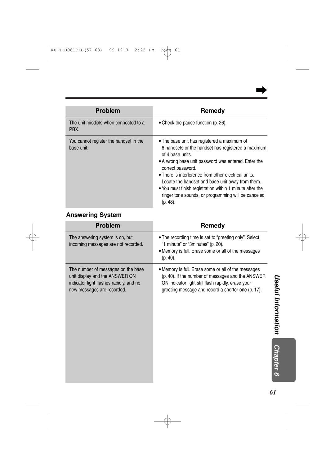 Panasonic KX-TCD961CXB operating instructions Answering System Problem Remedy 