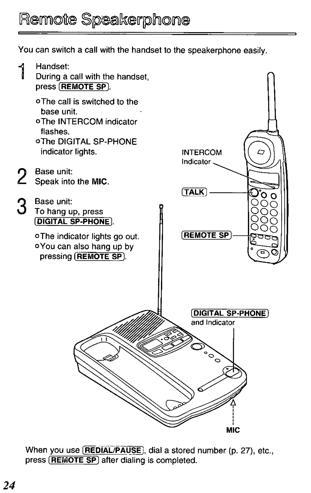 Panasonic KX-TCM418-B manual 