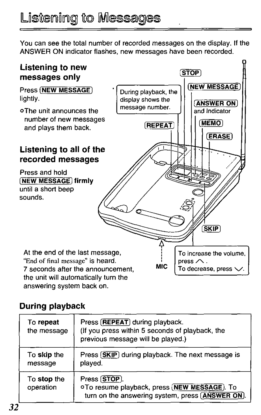 Panasonic KX-TCM418-B manual 