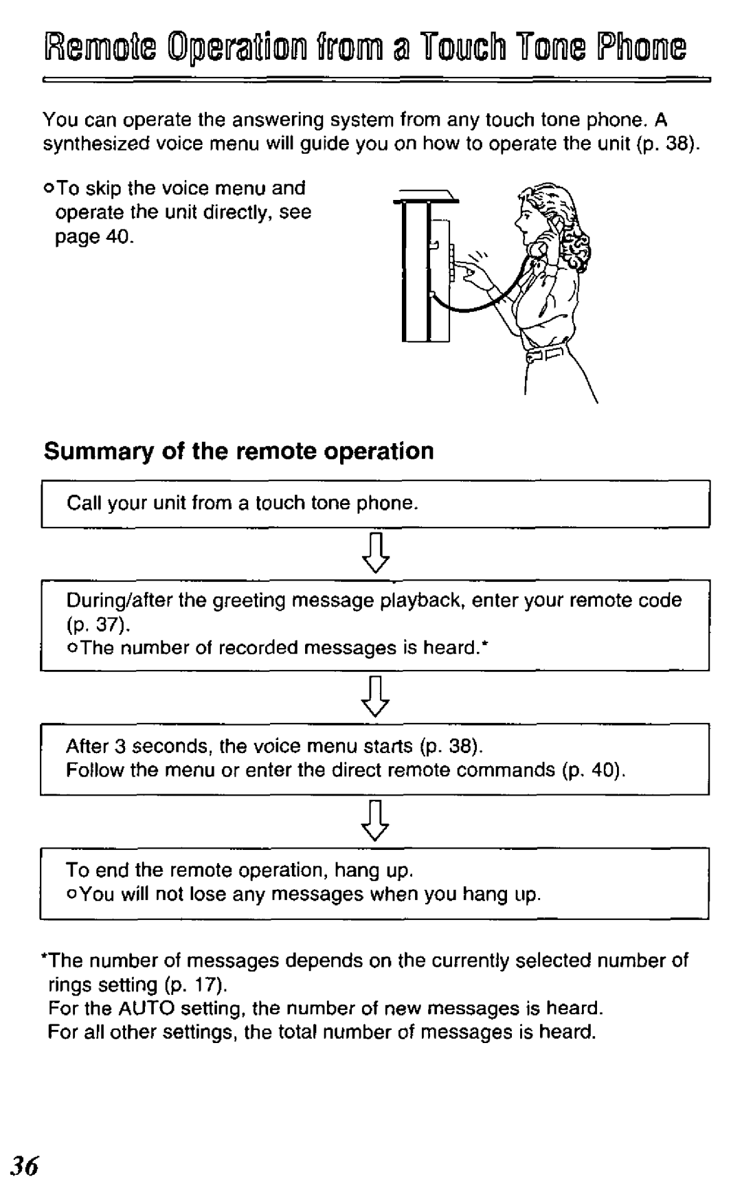 Panasonic KX-TCM418-B manual 