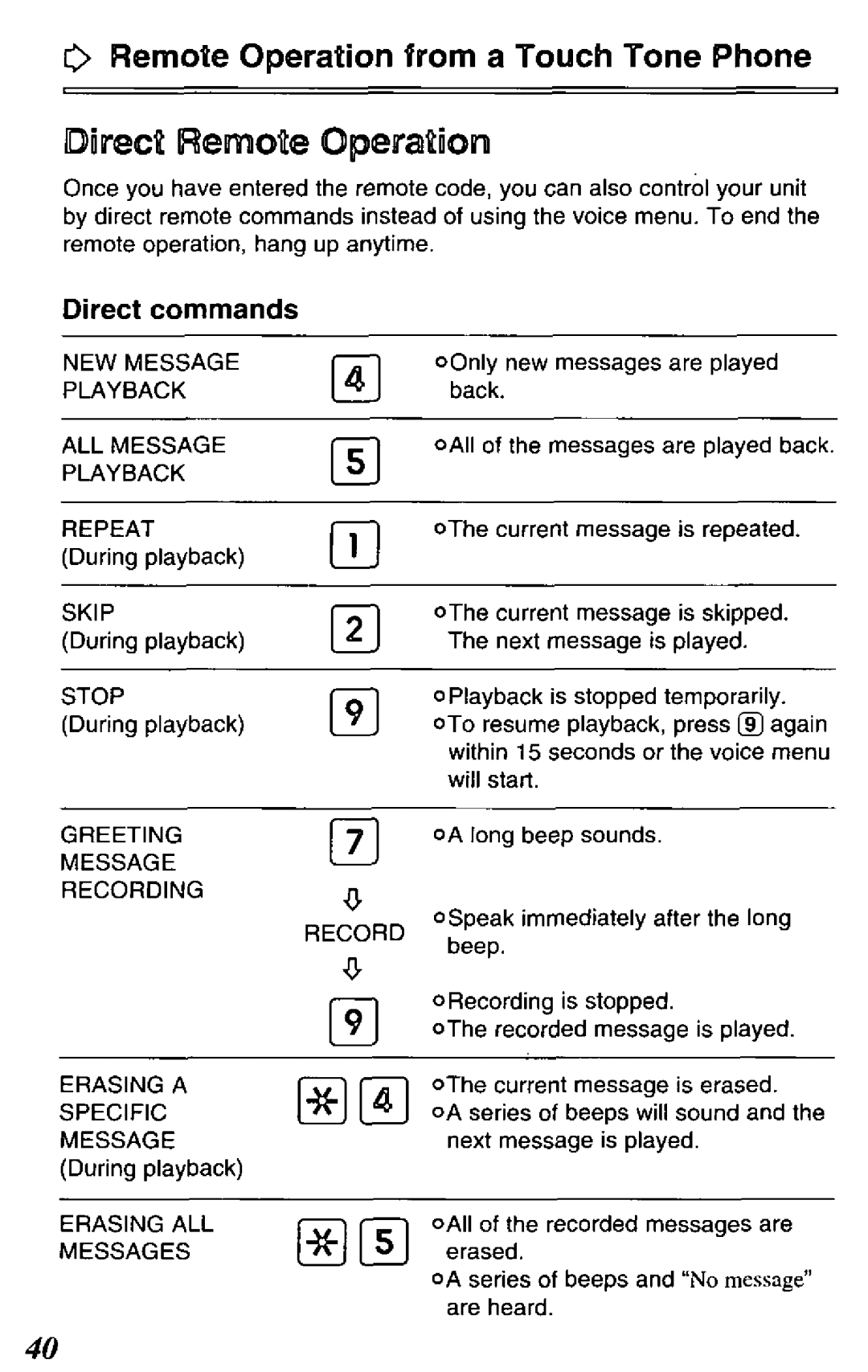 Panasonic KX-TCM418-B manual 