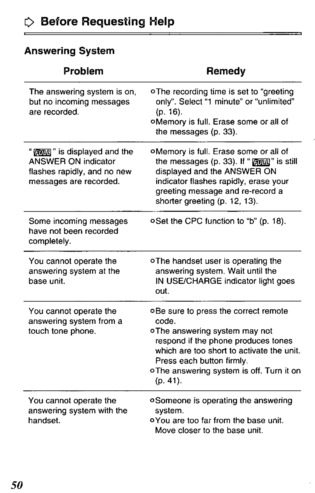 Panasonic KX-TCM418-B manual 