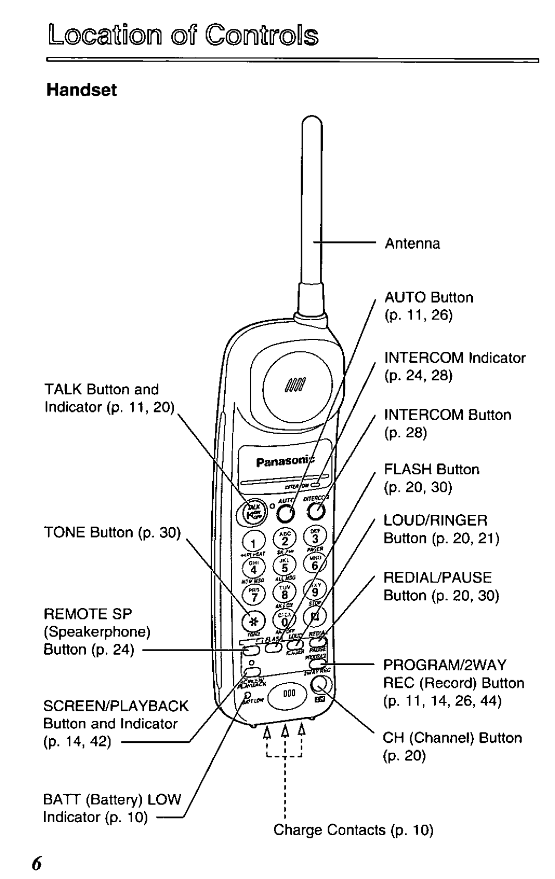 Panasonic KX-TCM418-B manual 