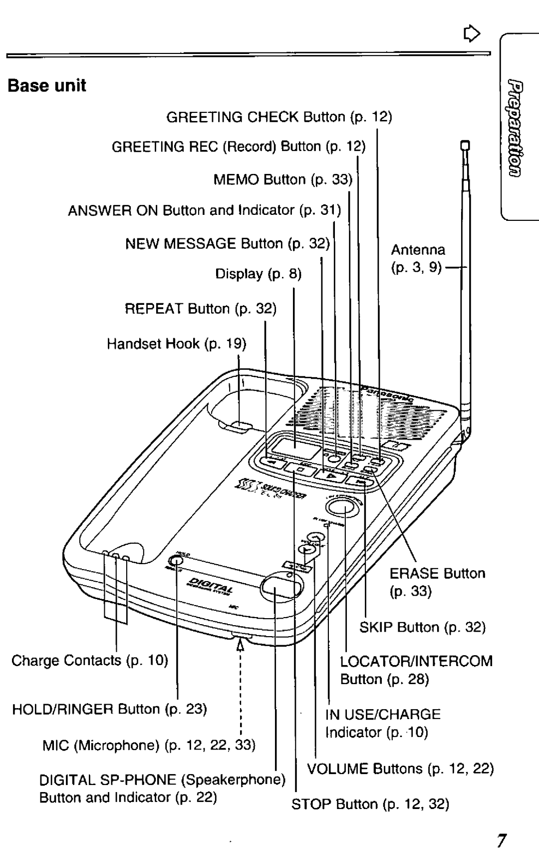 Panasonic KX-TCM418-B manual 