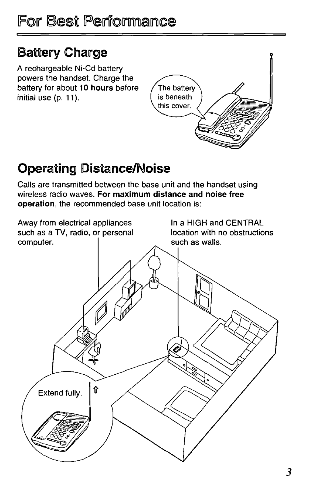 Panasonic KX-TCM420-B manual 