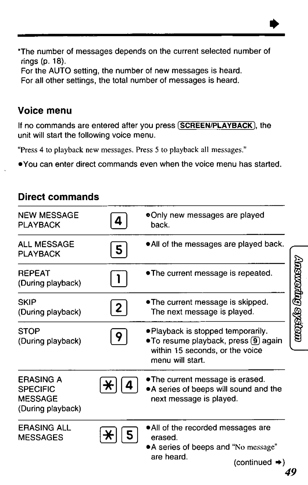 Panasonic KX-TCM424-W, KX-TCM424-B manual 