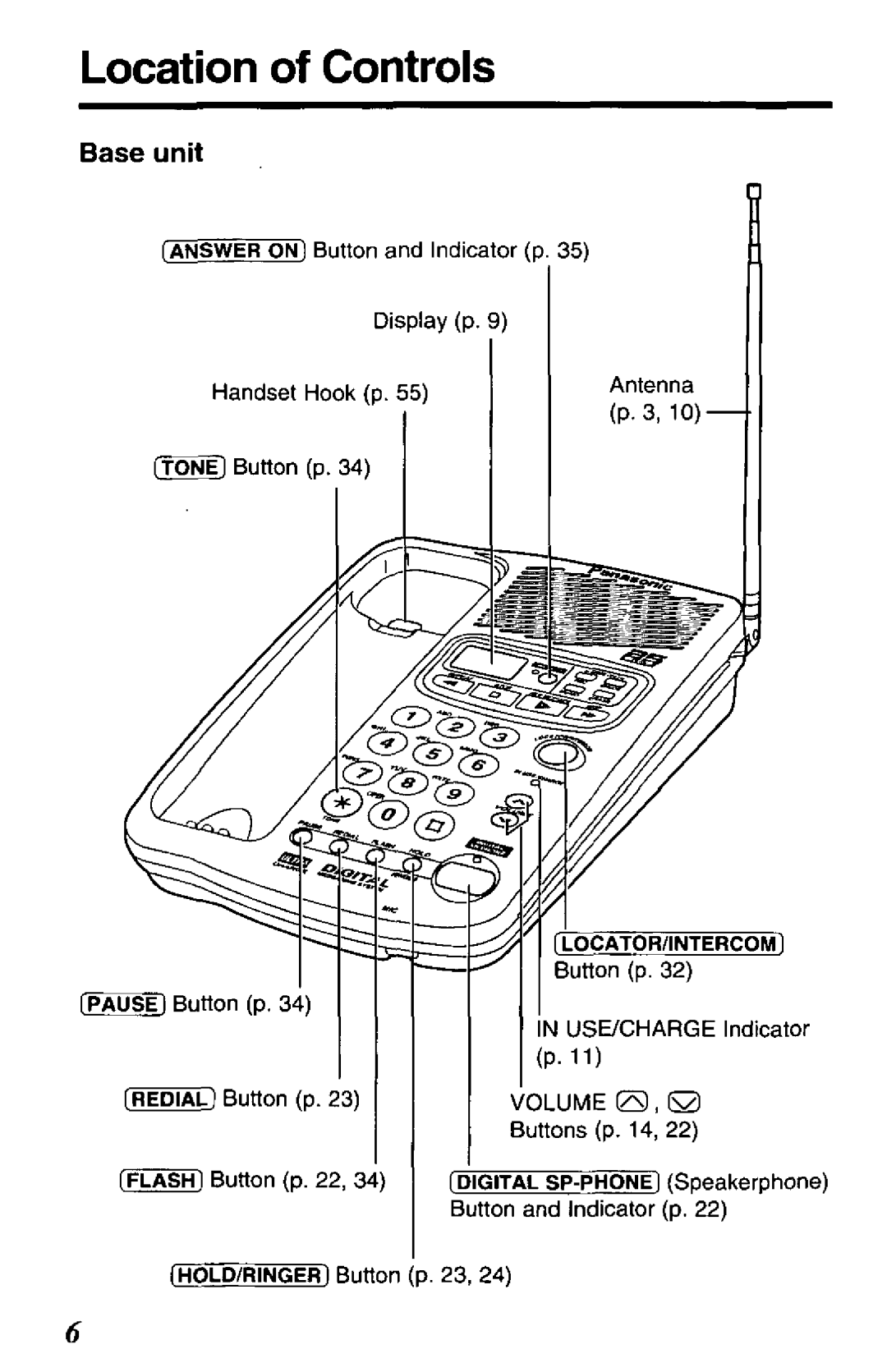 Panasonic KX-TCM424-B, KX-TCM424-W manual 