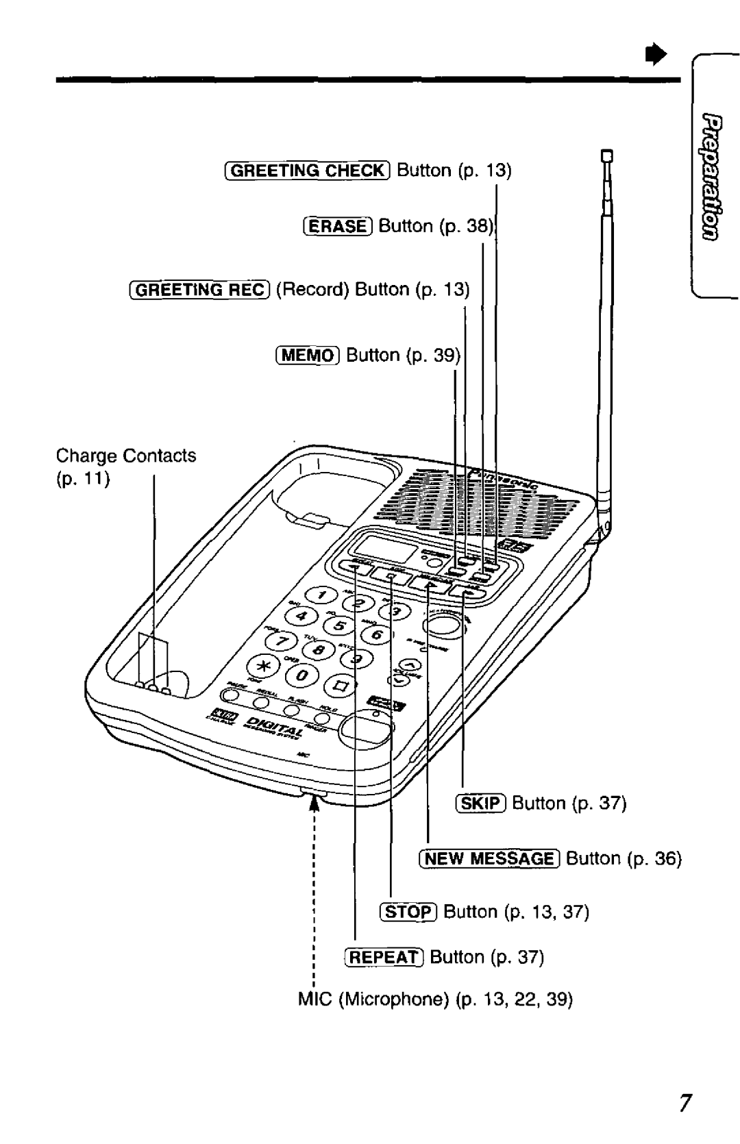 Panasonic KX-TCM424-W, KX-TCM424-B manual 