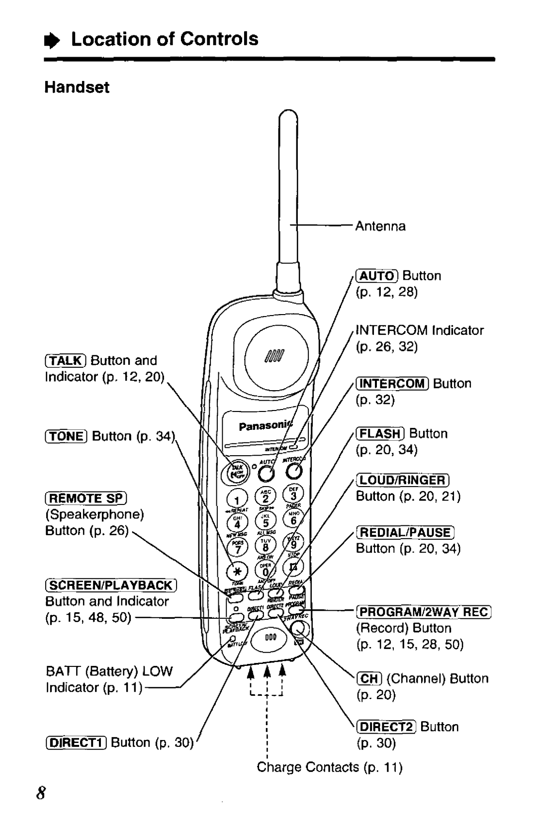 Panasonic KX-TCM424-B, KX-TCM424-W manual 