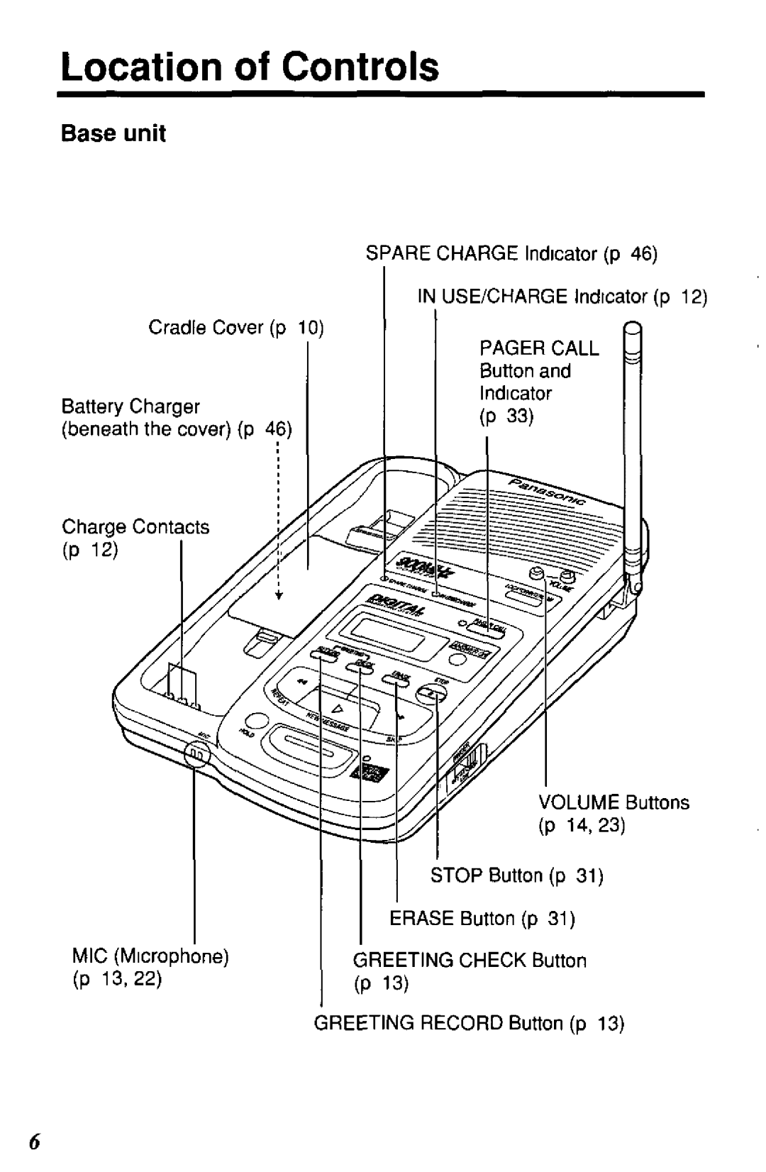 Panasonic KX-TCM938-B manual 