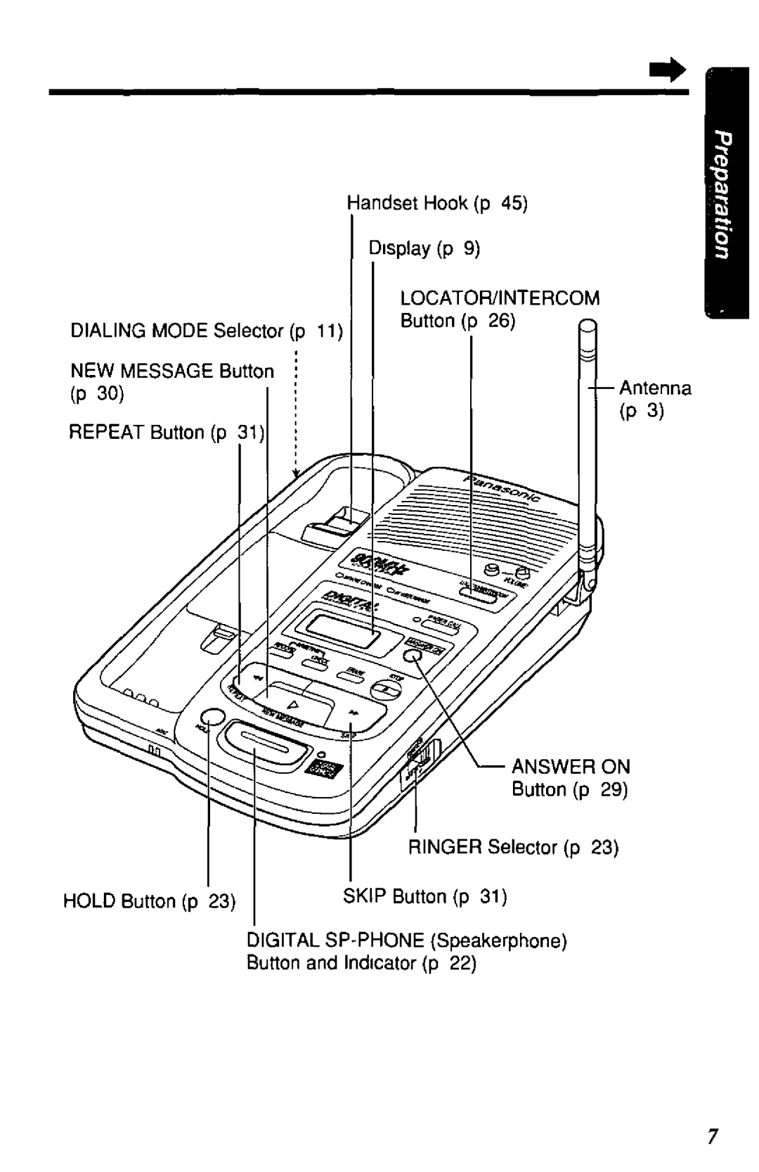 Panasonic KX-TCM938-B manual 