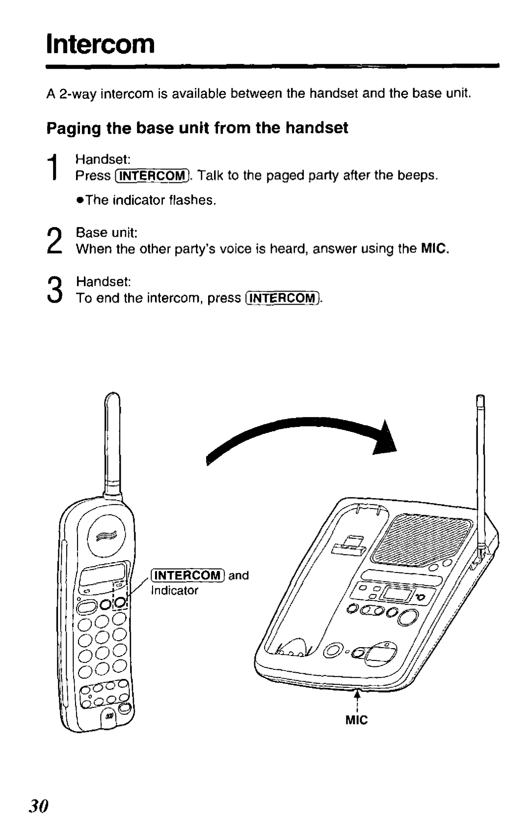 Panasonic KX-TCM943-B, KXTCM943W manual 