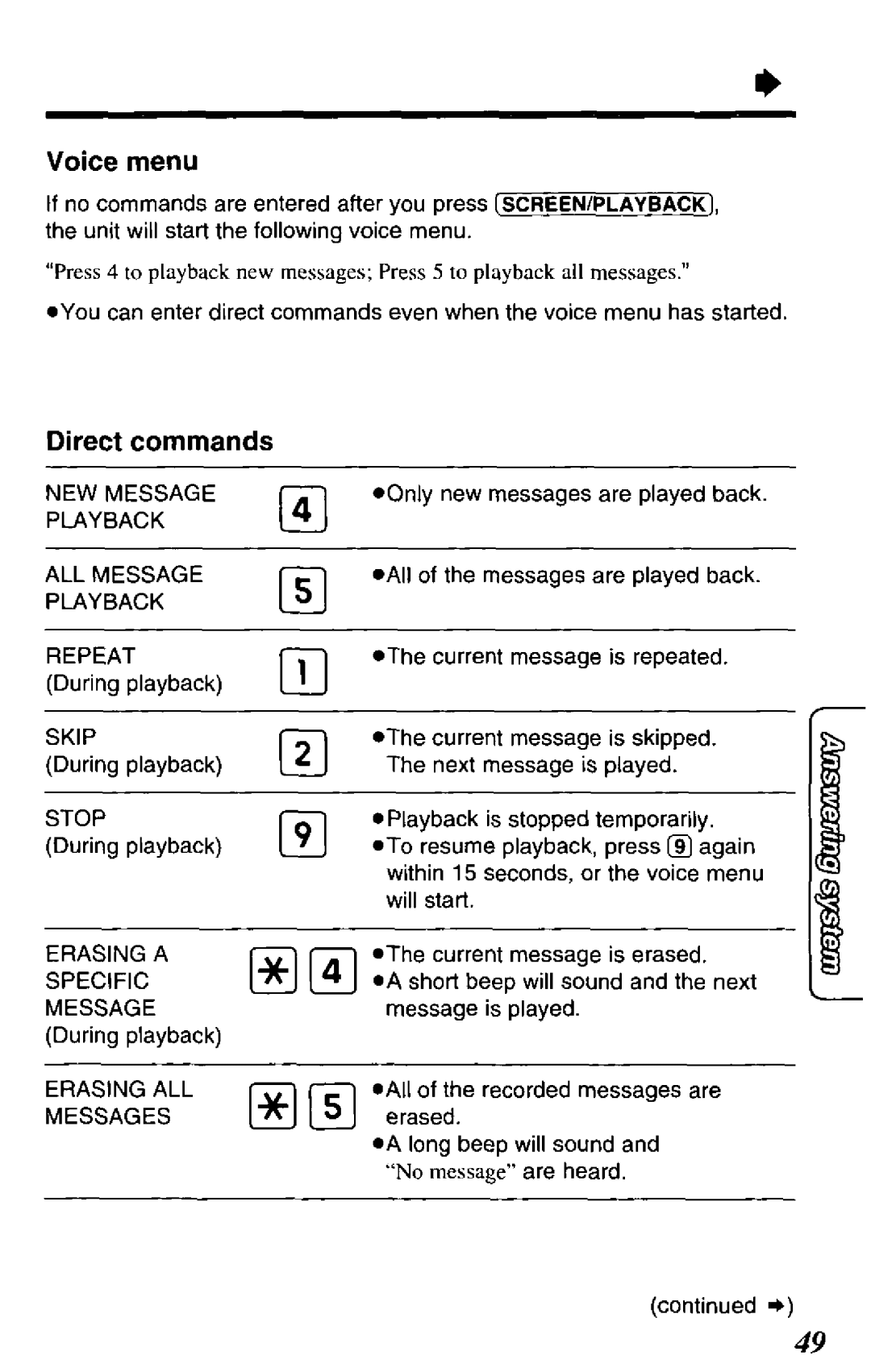 Panasonic KXTCM943W, KX-TCM943-B manual 