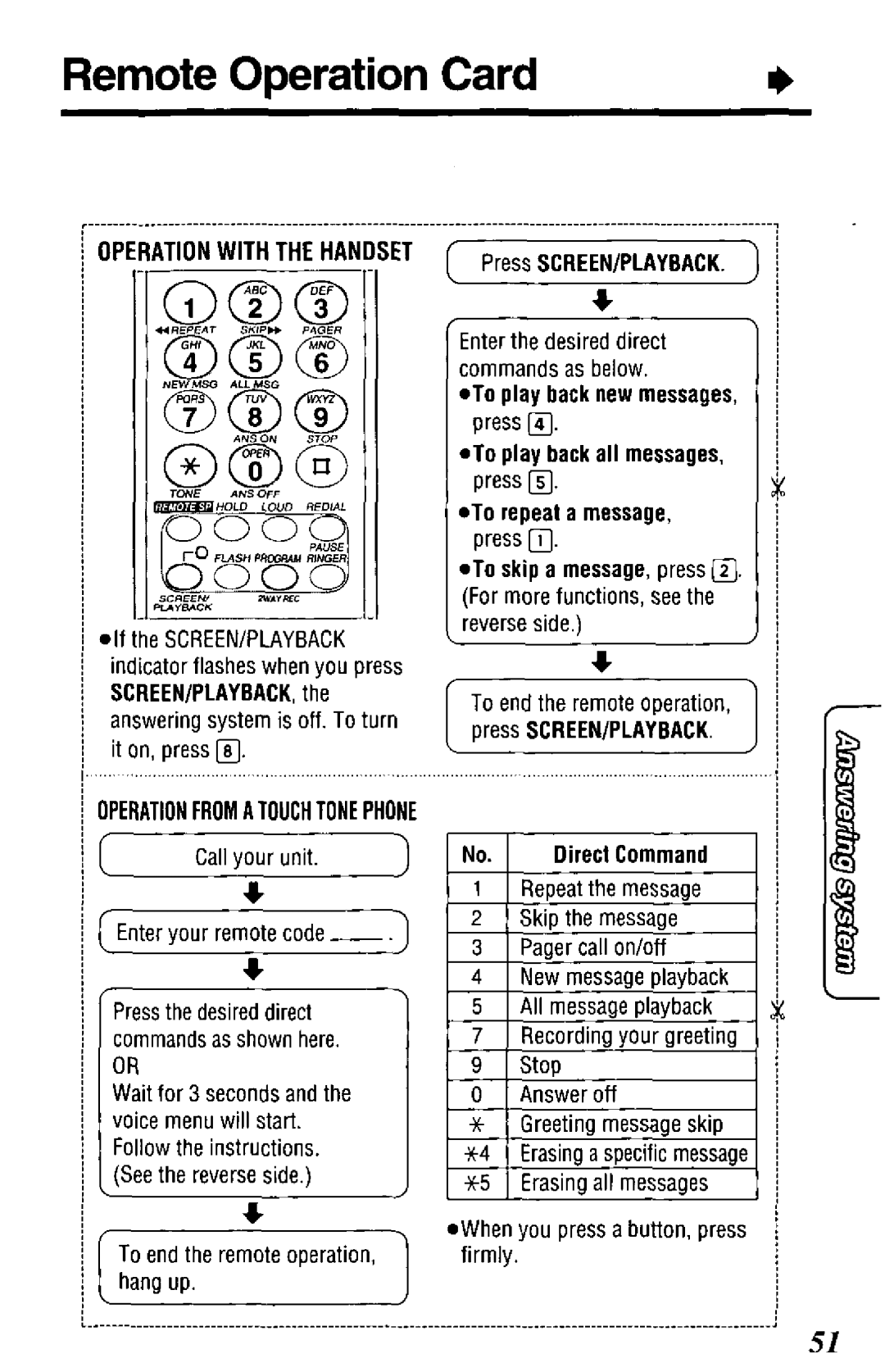 Panasonic KXTCM943W, KX-TCM943-B manual 