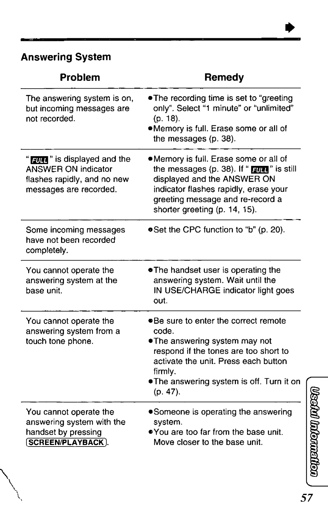 Panasonic KXTCM943W, KX-TCM943-B manual 