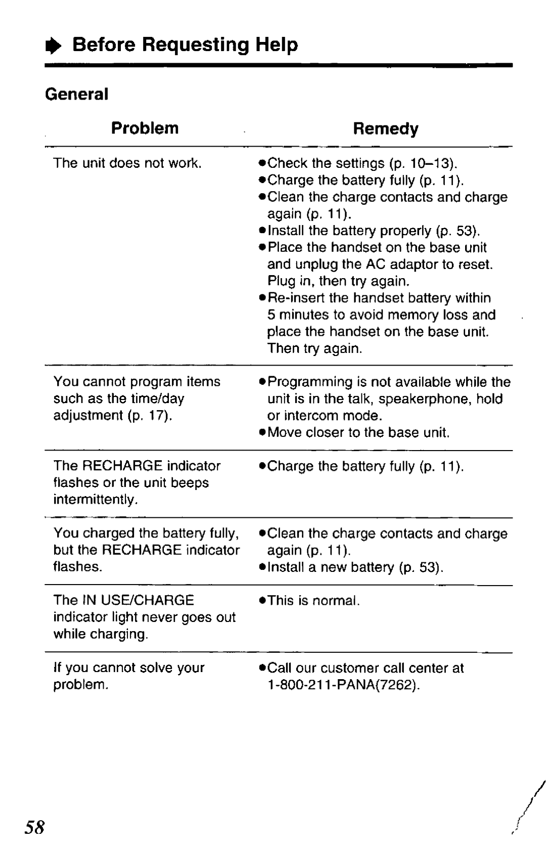 Panasonic KX-TCM943-B, KXTCM943W manual 