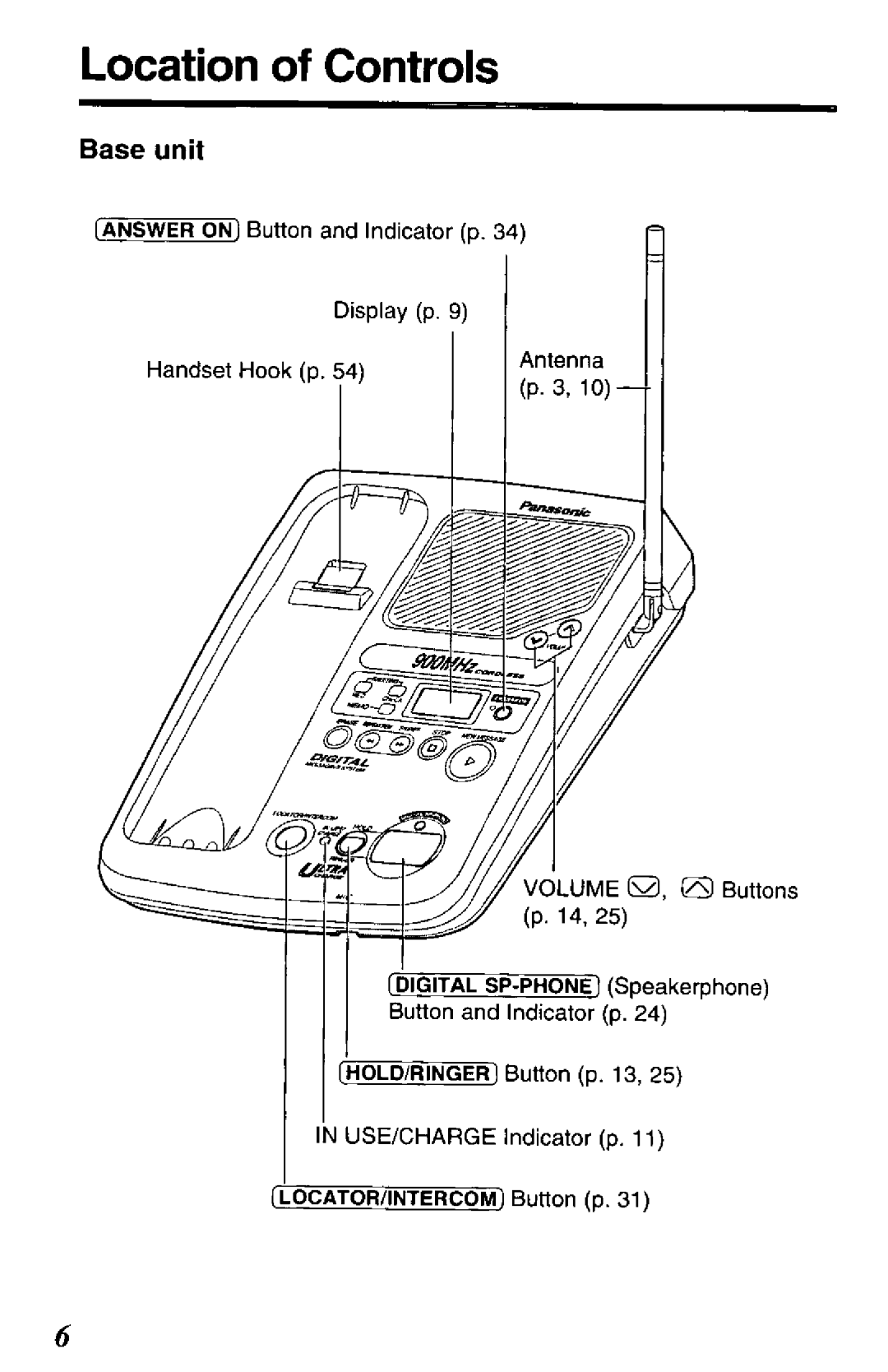 Panasonic KX-TCM943-B, KXTCM943W manual 