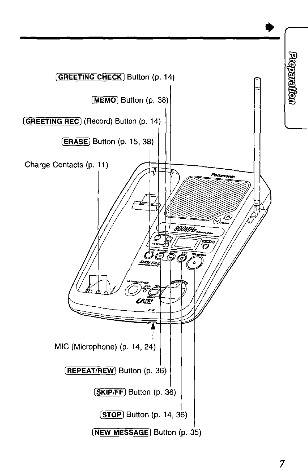 Panasonic KXTCM943W, KX-TCM943-B manual 