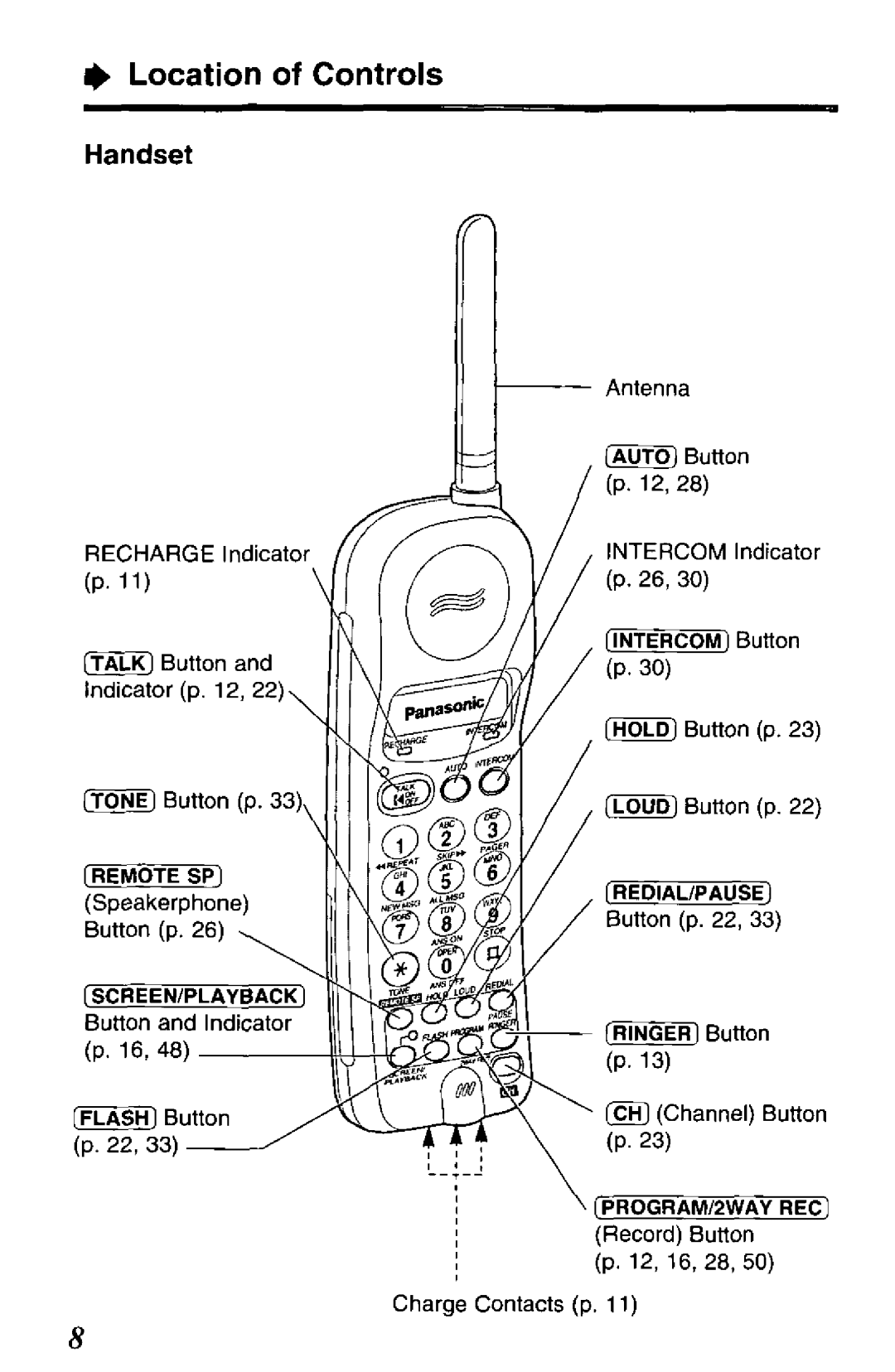 Panasonic KX-TCM943-B, KXTCM943W manual 