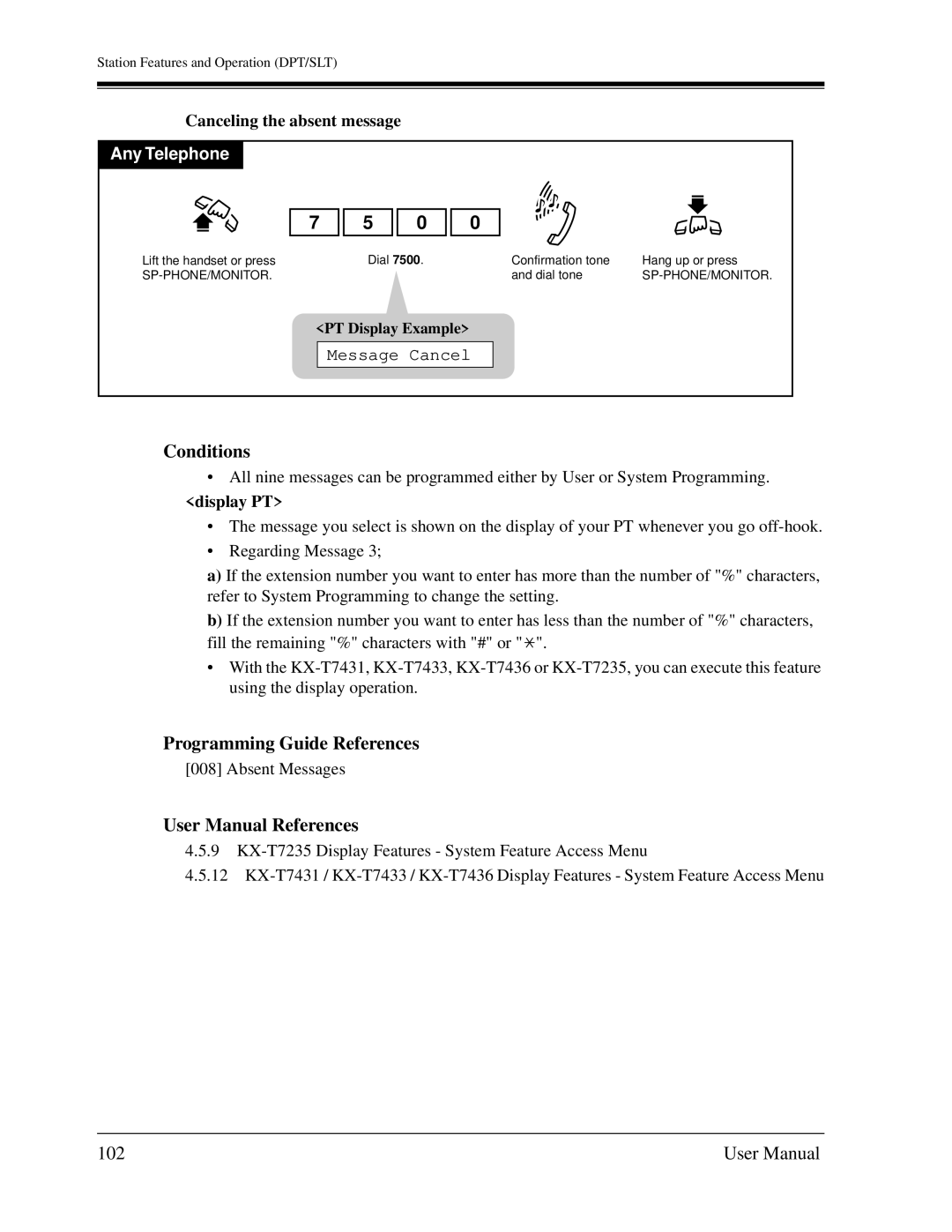 Panasonic KX-TD1232C user manual 102, Canceling the absent message, Message Cancel, Display PT 