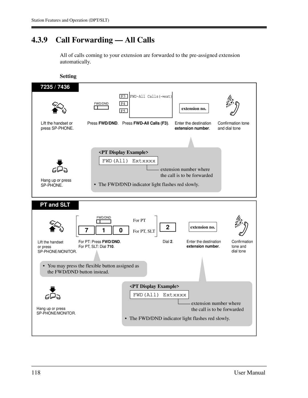 Panasonic KX-TD1232C user manual Call Forwarding All Calls, 118, FWDAll Extxxxx 