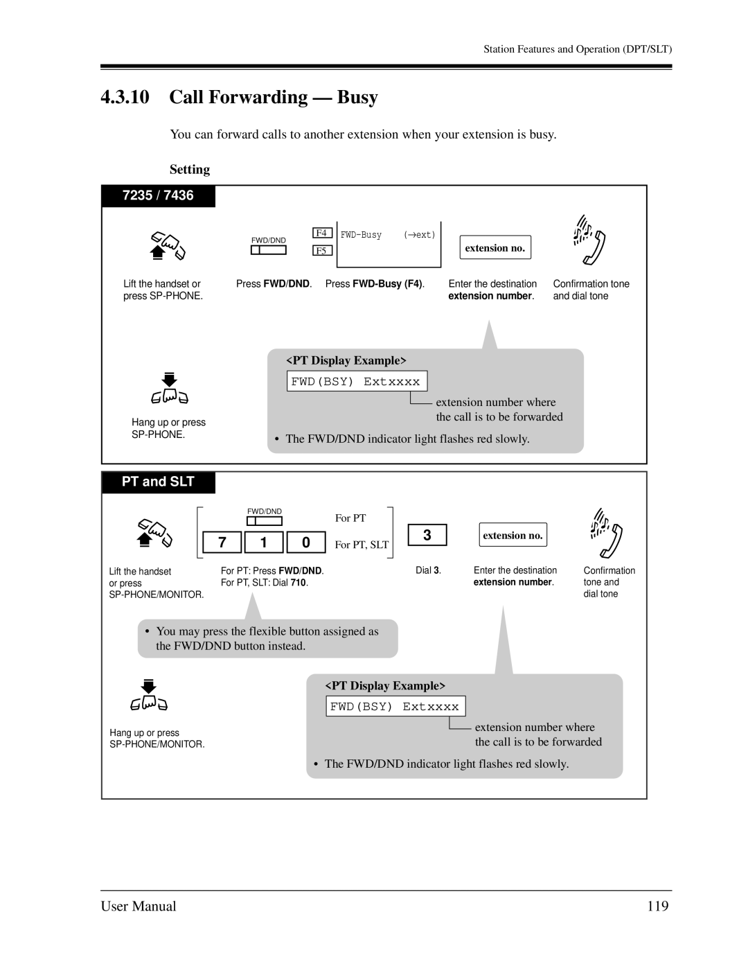 Panasonic KX-TD1232C user manual Call Forwarding Busy, 119, Fwdbsy Extxxxx 