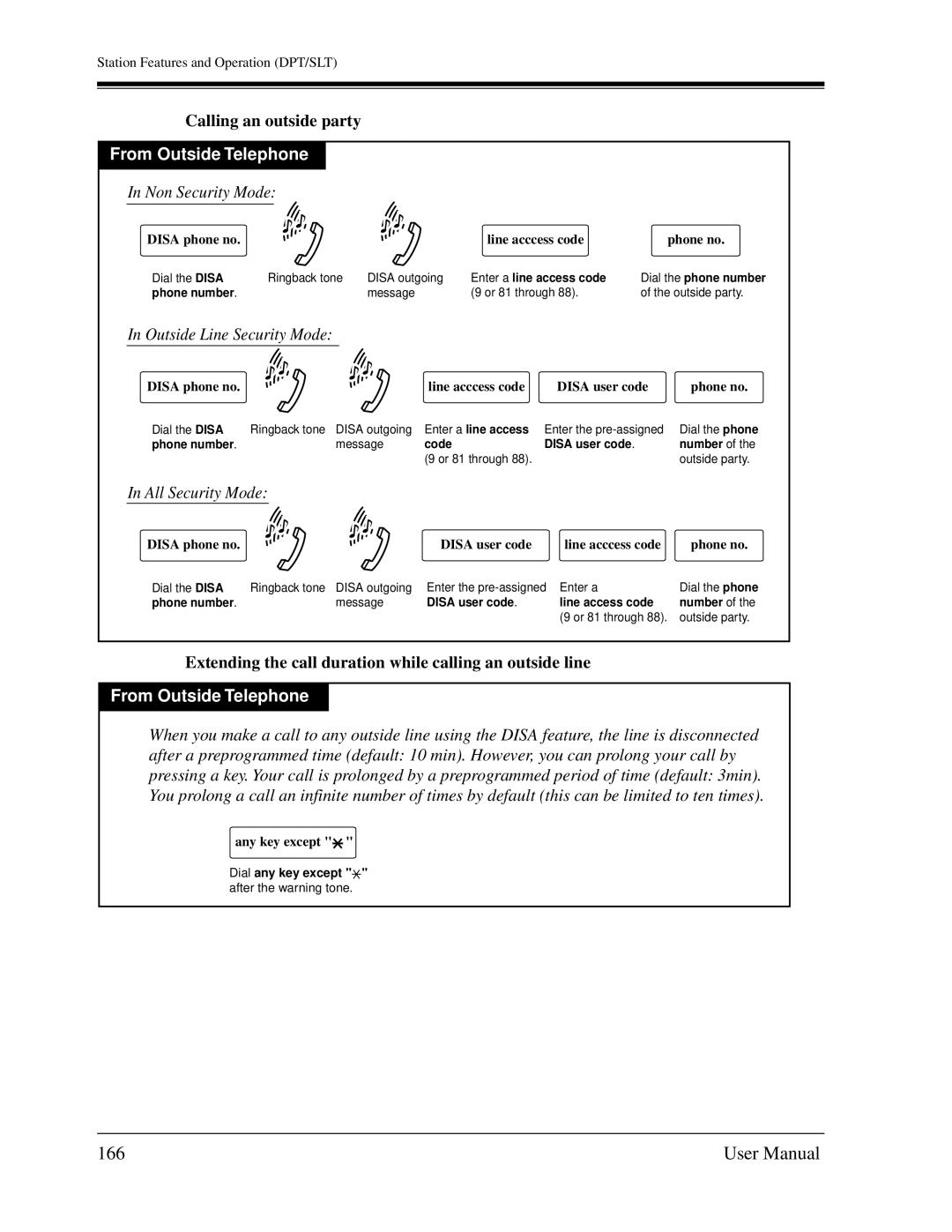 Panasonic KX-TD1232C user manual 166, Calling an outside party, Extending the call duration while calling an outside line 