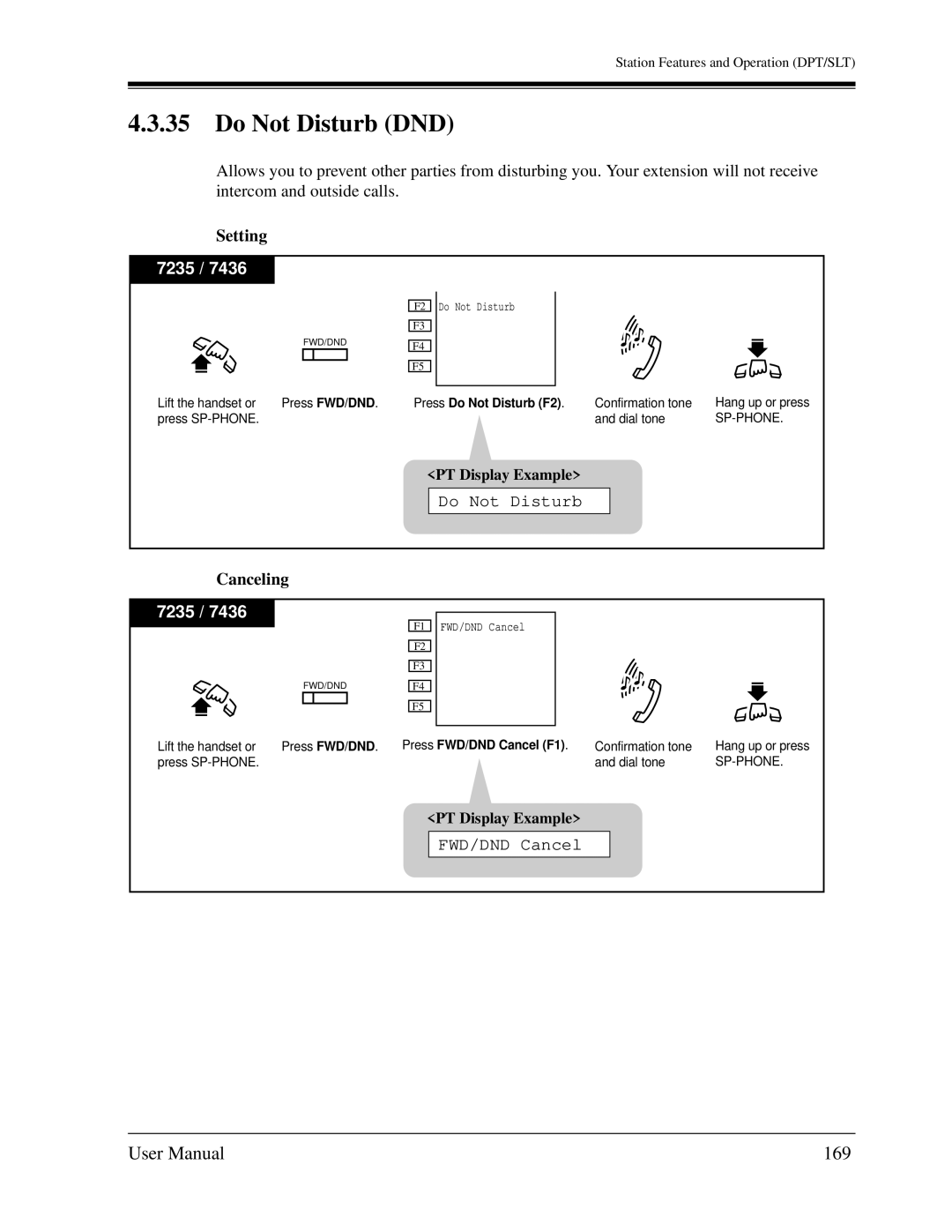 Panasonic KX-TD1232C user manual Do Not Disturb DND, 169 