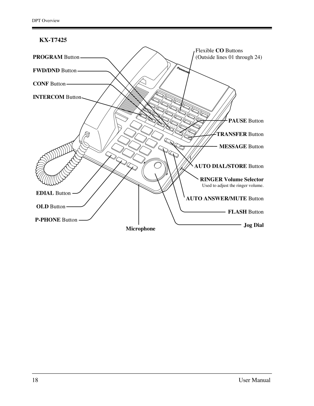 Panasonic KX-TD1232C user manual KX-T7425, Program Button, Edial Button Auto ANSWER/MUTE Button 