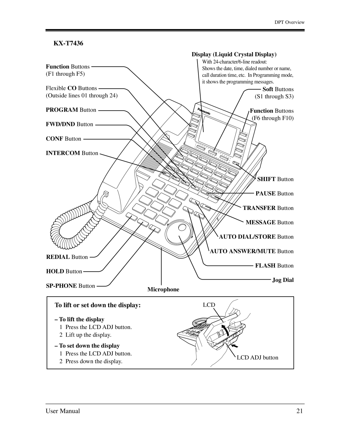 Panasonic KX-TD1232C user manual KX-T7436, Function Buttons 