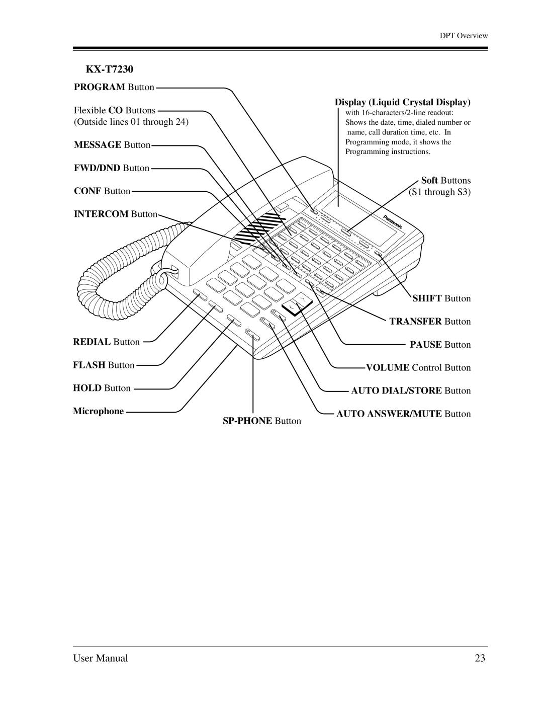 Panasonic KX-TD1232C KX-T7230, Intercom Button Redial Button Flash Button, Microphone Display Liquid Crystal Display 