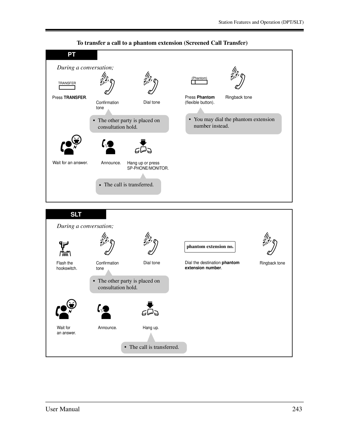 Panasonic KX-TD1232C user manual 243, During a conversation 