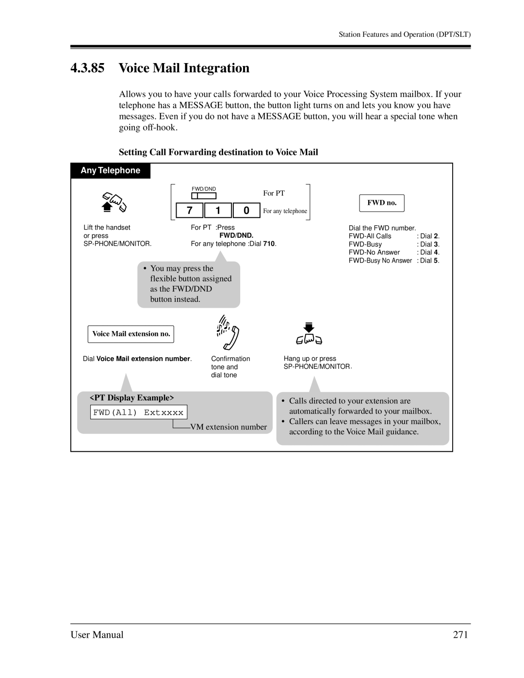 Panasonic KX-TD1232C user manual Voice Mail Integration, 271, Setting Call Forwarding destination to Voice Mail, FWD no 