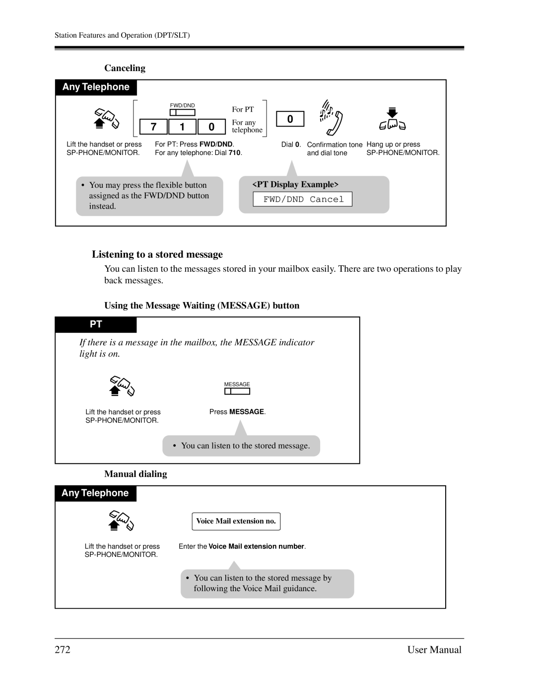 Panasonic KX-TD1232C Listening to a stored message, 272, Using the Message Waiting Message button, Manual dialing 