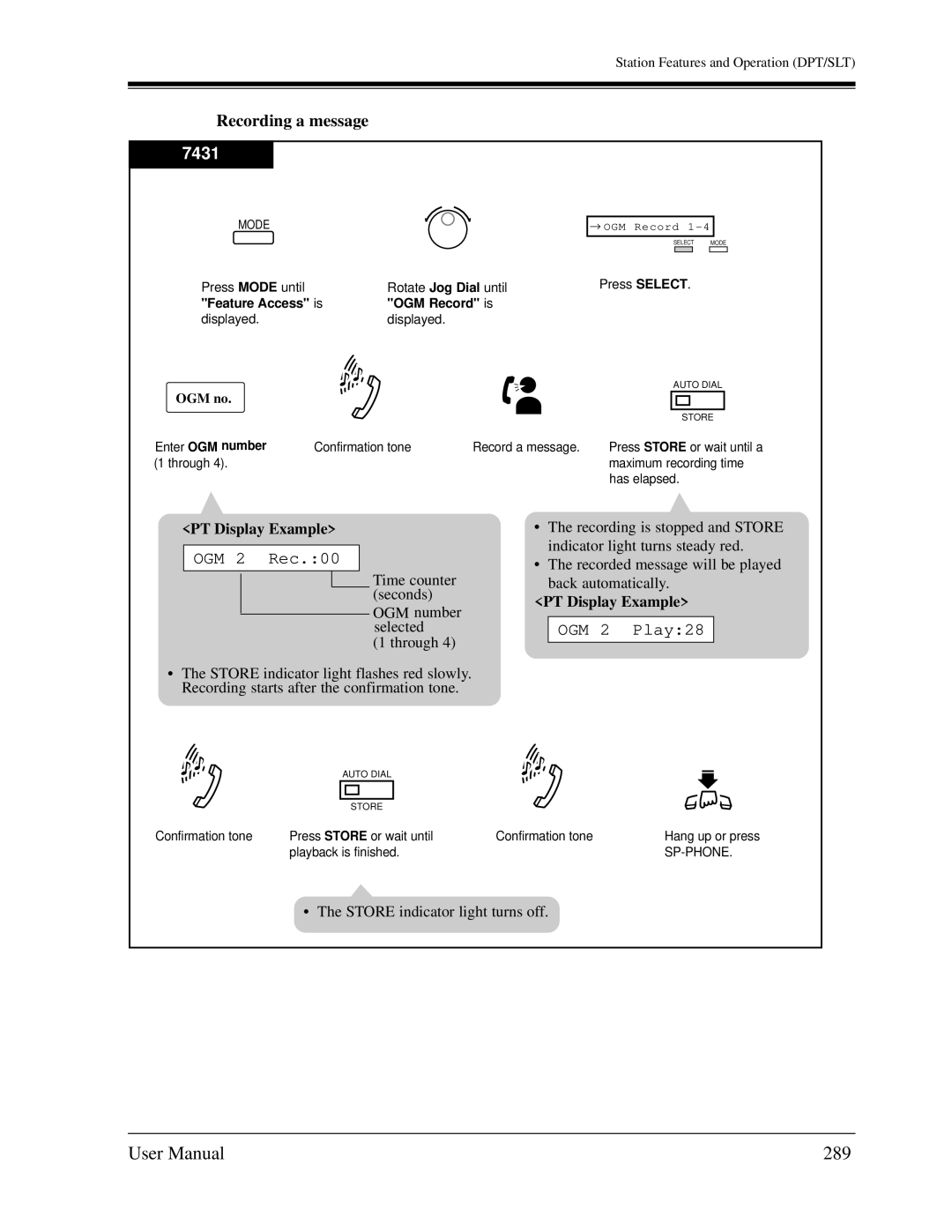 Panasonic KX-TD1232C user manual 289, OGM 2 Rec.00, OGM 2 Play28 