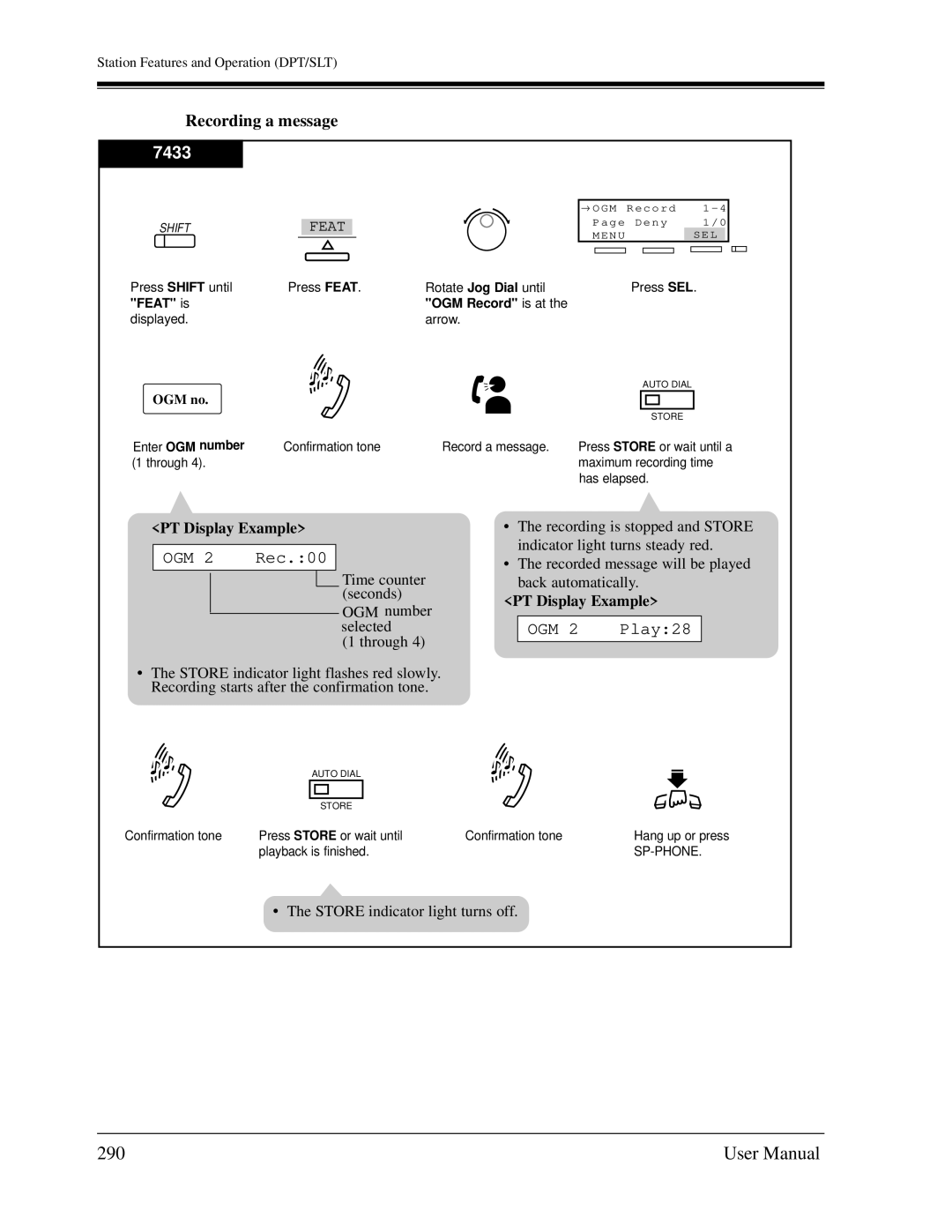 Panasonic KX-TD1232C user manual 290, OGM Record is at 