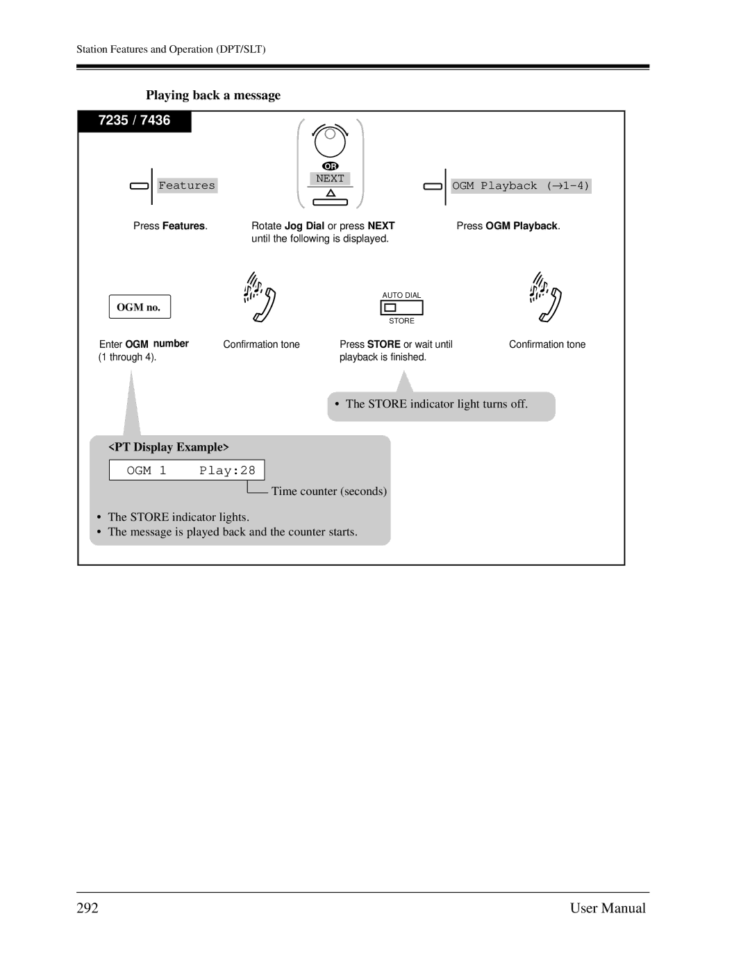 Panasonic KX-TD1232C user manual 292, Playing back a message 