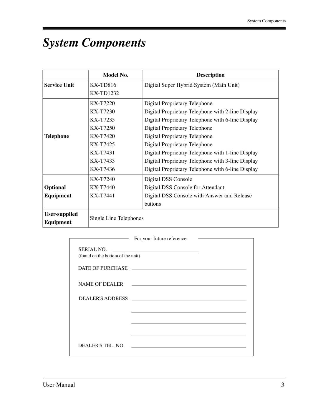 Panasonic KX-TD1232C user manual Description, Service Unit, Telephone, Optional, Equipment, User-supplied 