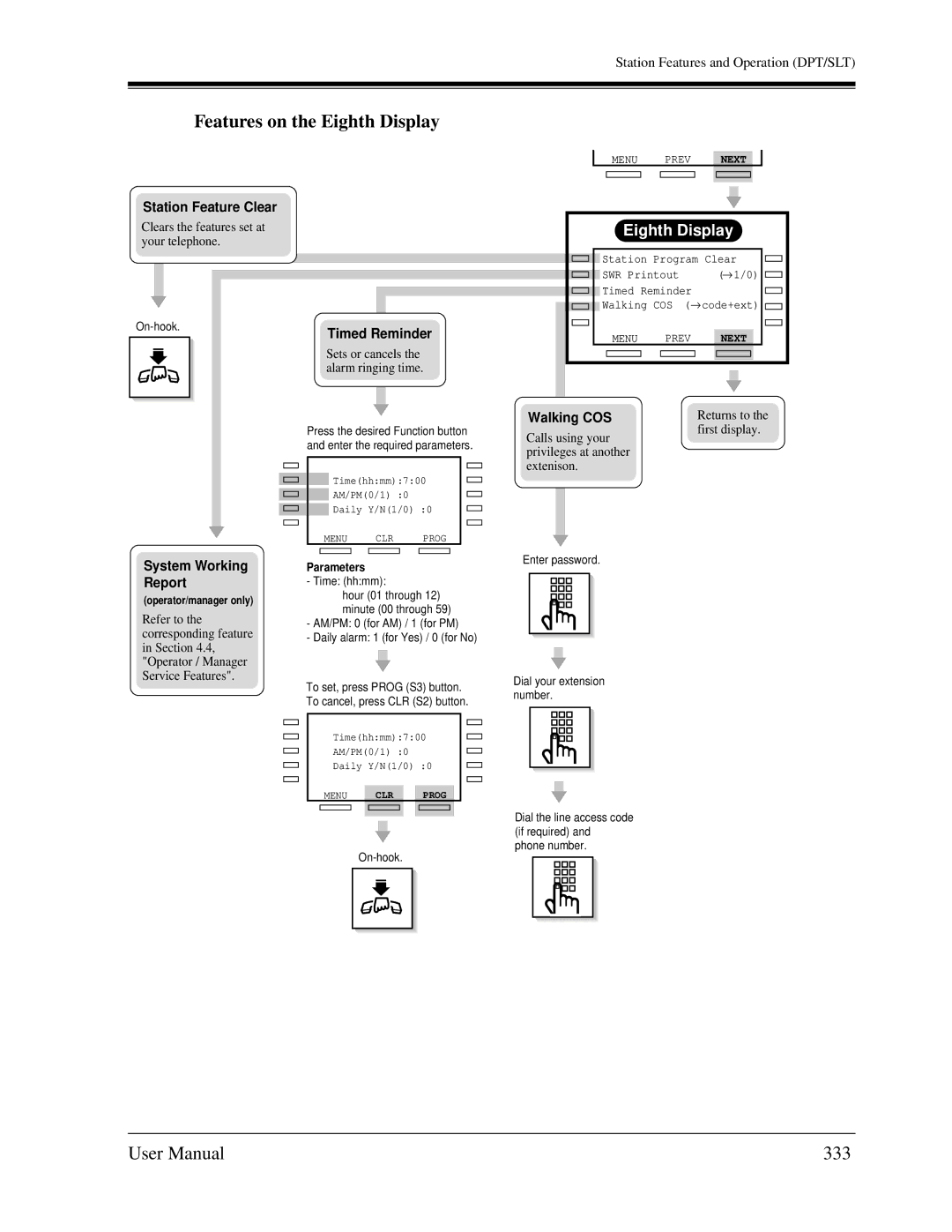 Panasonic KX-TD1232C user manual Features on the Eighth Display, 333 