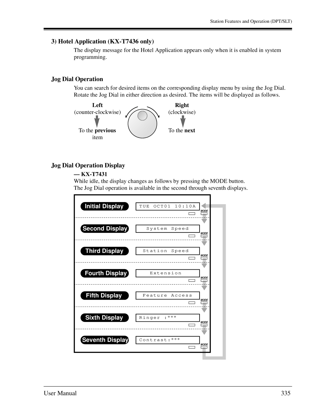 Panasonic KX-TD1232C user manual Hotel Application KX-T7436 only, Jog Dial Operation Display, 335 