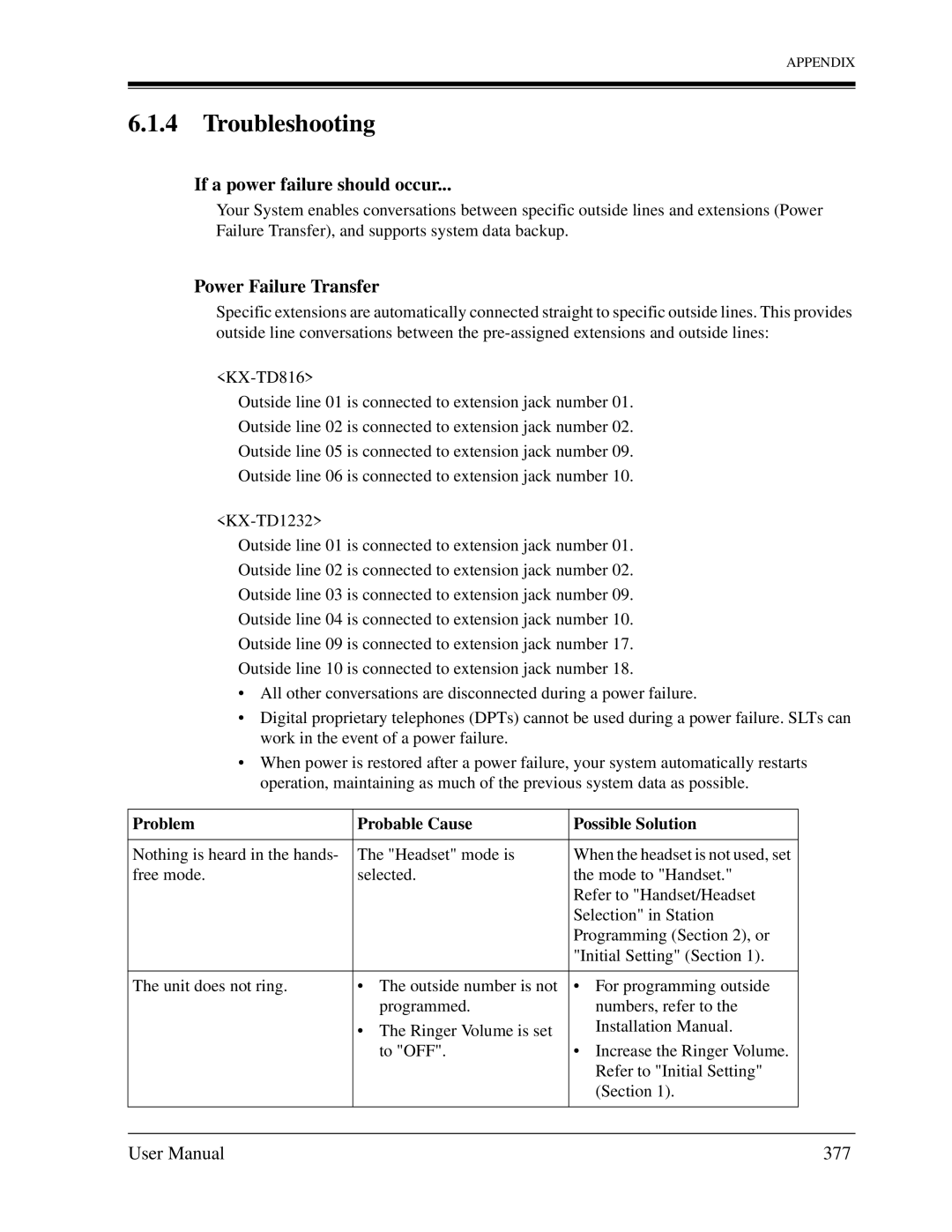 Panasonic KX-TD1232C user manual Troubleshooting, If a power failure should occur, Power Failure Transfer, 377 