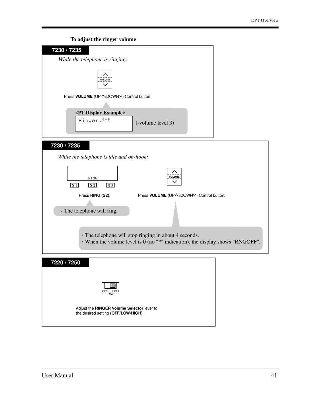 Panasonic KX-TD1232C user manual 7220 