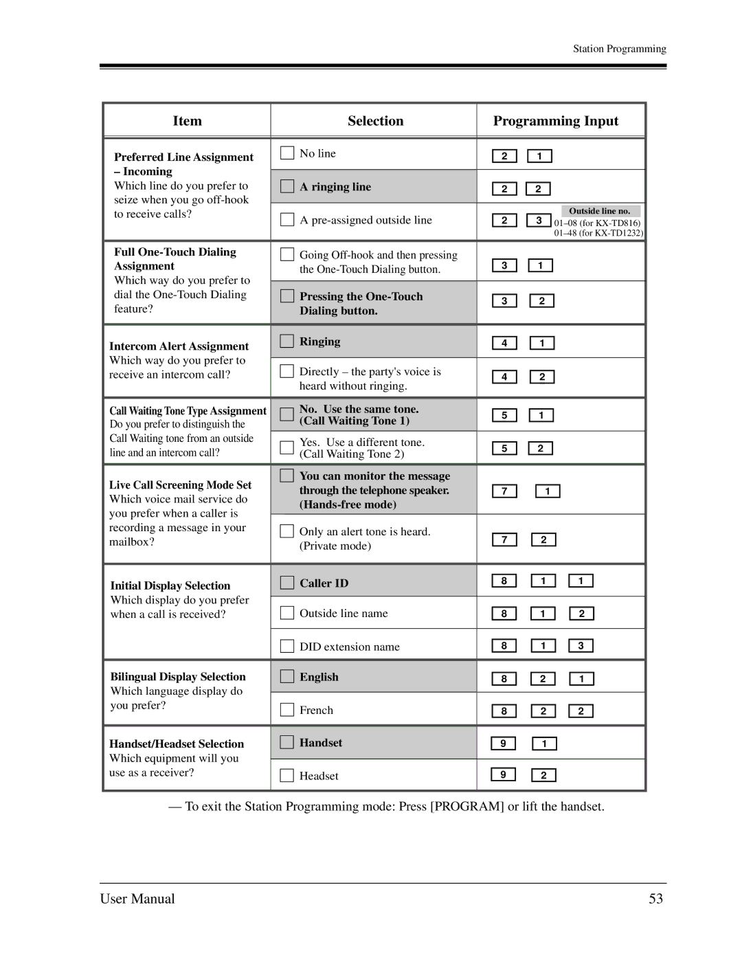 Panasonic KX-TD1232C user manual Incoming 