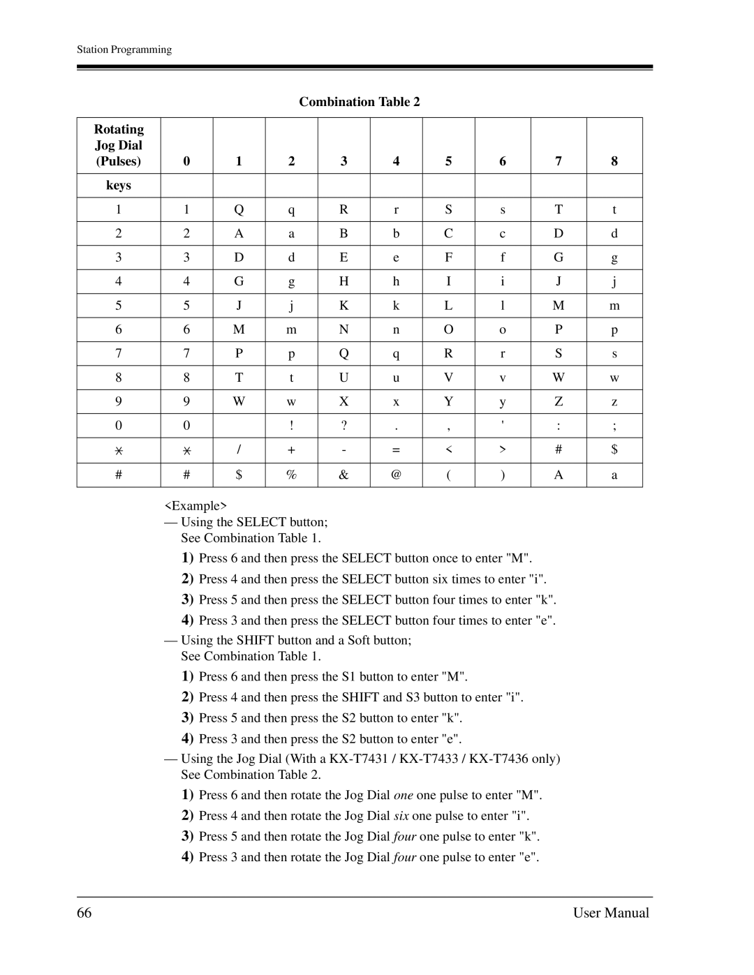 Panasonic KX-TD1232C user manual Combination Table Rotating 