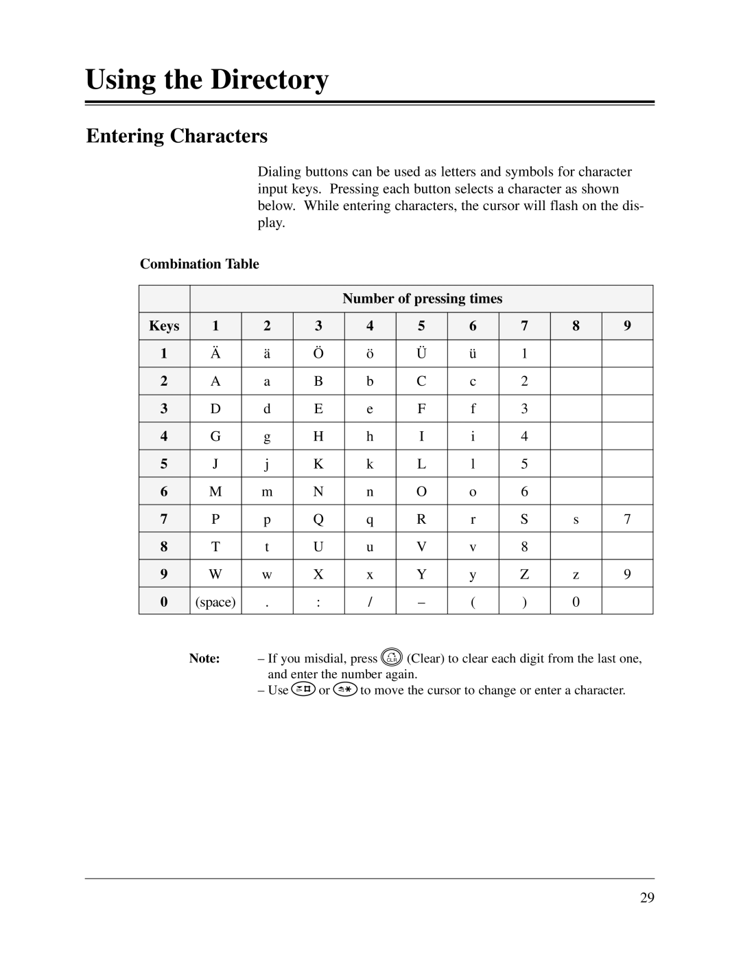 Panasonic KX-TD816CE, KX-TD1232CE user manual Entering Characters, Combination Table Number of pressing times, Space, Keys 