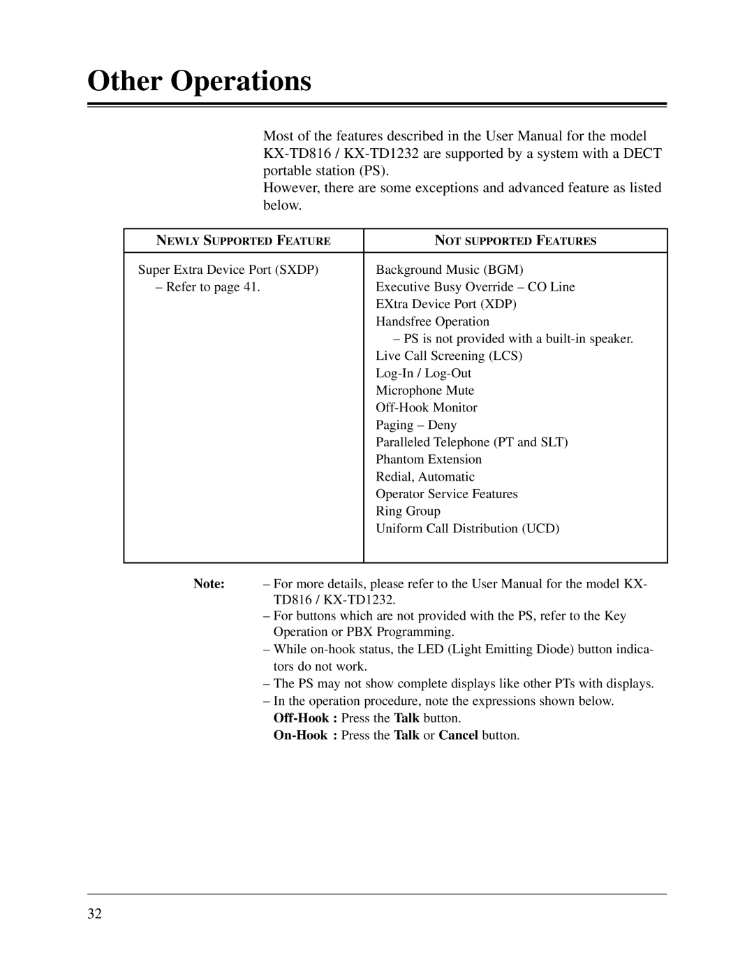 Panasonic KX-TD1232CE, KX-TD816CE user manual Other Operations, On-Hook Press the Talk or Cancel button 