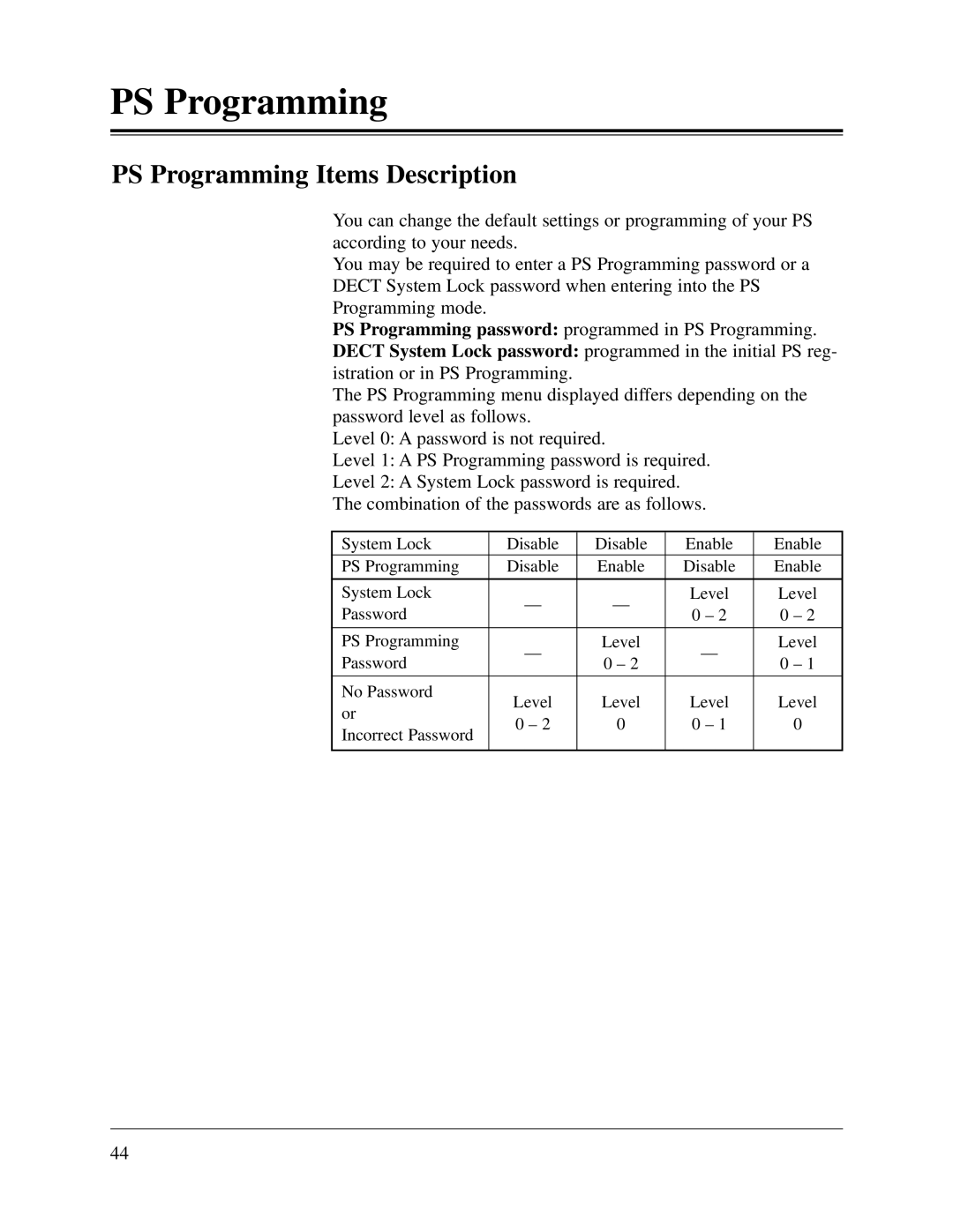 Panasonic KX-TD1232CE, KX-TD816CE user manual PS Programming Items Description 