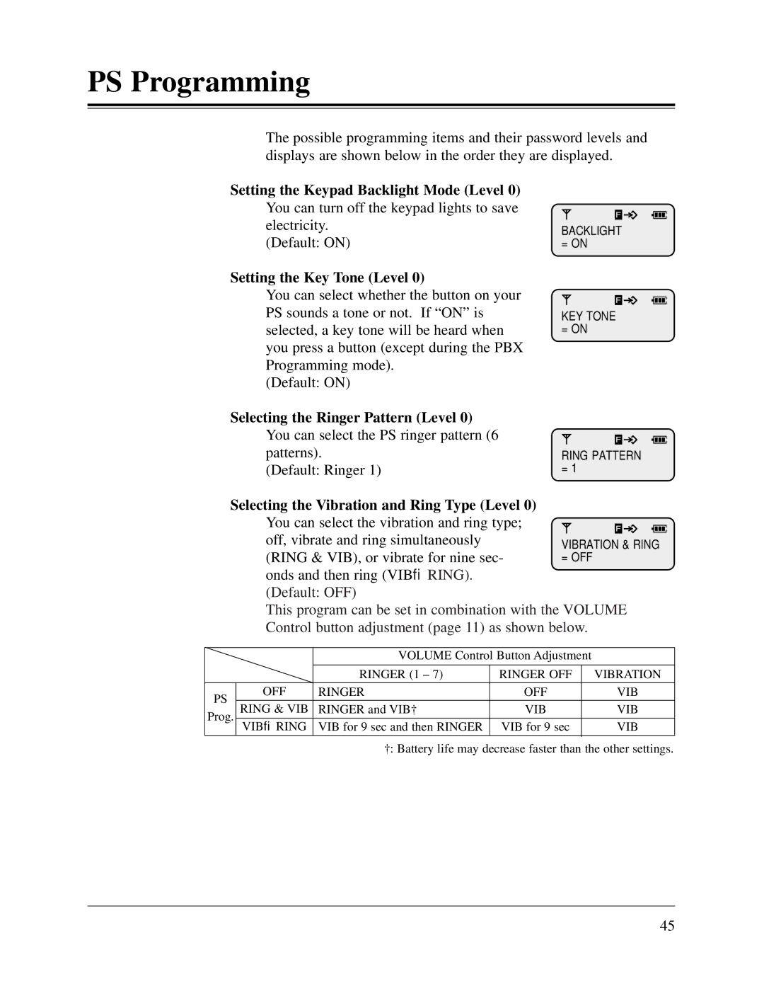 Panasonic KX-TD816CE, KX-TD1232CE user manual Setting the Keypad Backlight Mode Level, Setting the Key Tone Level 